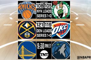 🔥三支客队本轮G1下克上历史第7次！😳四队？从未有过