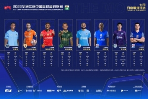 中超7月最佳候选：卡扎伊什维利、韦斯利、米特里策等8人入围