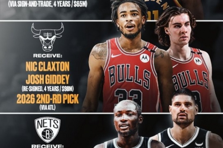 绝！美媒提议勇网牛交易 互相解套库明加+吉迪+托马斯