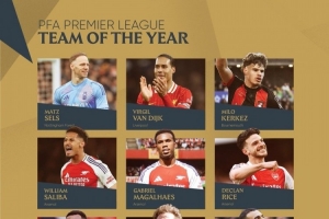 PFA英超年度最佳阵：红军4人枪手3人森林2人，伊萨克科尔克兹在列