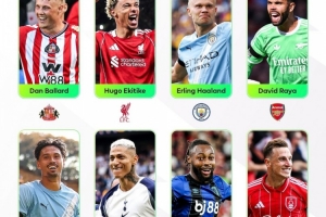 英超官方首轮最佳球员候选：哈兰德领衔，埃基蒂克、理查利森在列