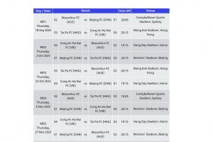 亚足联更新亚冠二赛程：国安首场比赛改为9月18日客战麦克阿瑟FC