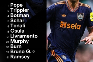 纽卡公布对阵利兹联首发：托纳利领衔，伊萨克继续缺战