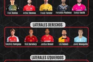 每体列自由球员名单：埃里克森、富安健洋、因西涅、阿里在列