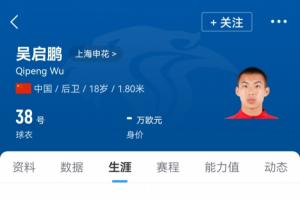 5天后战蓉城！申花8人轮换：仅1名外援随队 18岁吴启鹏生涯首秀