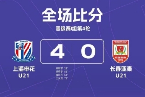 U21联赛晋级组I组：上海申花4-0长春亚泰 大连英博5-0青岛西海岸