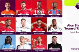 希勒评本轮最佳阵：埃基蒂克多库入选，B费赫拉芬贝赫坐镇中场