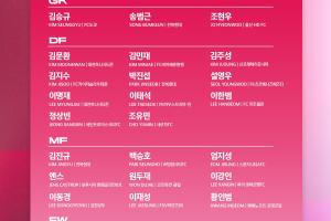 交手巴西、巴拉圭！韩国大名单：孙兴慜、李刚仁领衔，金玟哉入选