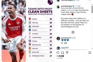 23-24赛季至今，阿森纳35场联赛零封排名英超第一，曼城29场第二