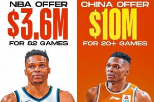 美媒：CBA给威少报价1000万-1400万&只打23场 进季后赛再加钱