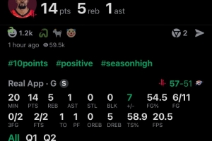 KD首秀半场惊艳!美网友：死神归来 MVP赛季 有人觉得库里比他强？