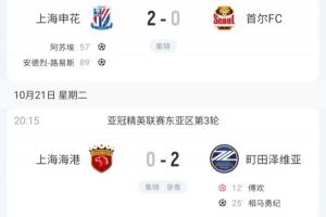 全主力排面！申花成本轮亚冠唯一取胜的中超队 蓉城+海港轮换输球