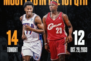 埃奇库姆：能和詹姆斯相提并论很棒 希望能像他那样打20年