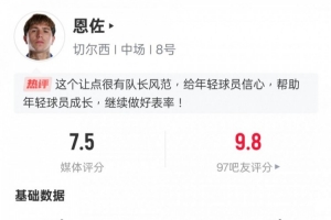 恩佐本场数据：1射门1射正1进球+2关键传球，评分7.5