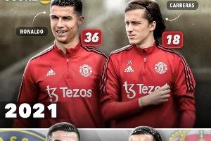 他们当过队友😯C罗&卡雷拉斯、内马尔&埃基蒂克、梅西&西蒙斯…