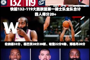 后天要是赢了雷霆是不是能喊出那5个字了🤪