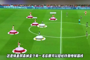 姆总小熊背大锅？阿森纳3-0皇马战术分析：塔子哥完胜安胖？