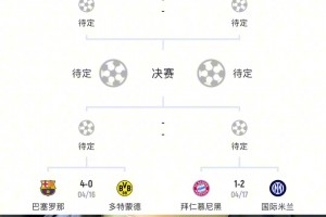 你这...球迷：巴黎要是夺欧冠，姆巴佩老师有点尴尬啊