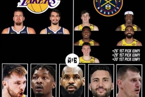 🔥如果真能成就炸裂了！美媒：湖人可用小里+八村+文总+彪哥等筹码去换约基奇！