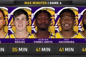 很少见老詹这么生气！詹姆斯卡位中被戈贝尔打头，愤怒上前理论！