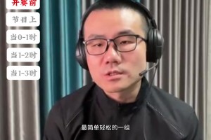 徐静雨不同大比分预测湖狼：湖人森林狼是西部最简单轻松一组