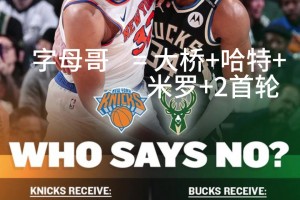 好像有戏？交易方案：尼克斯出大桥+哈特+米罗+首轮换字母哥！