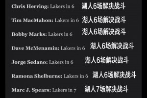 🤕打脸了！ESPN专家团赛前十人全部预测湖人淘汰森林狼