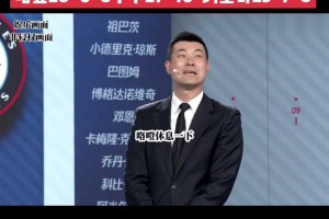 王仕鹏赛后点评：快船没有后卫了 小卡能休 登哥真没时间休~