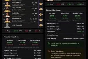 湖人球迷同意吗？美媒晒交易方案：湖人出八村+小里等五人，换来字母哥