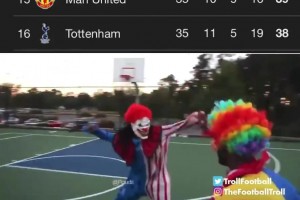 国外网友：欧联杯决赛是“小丑德比”😂