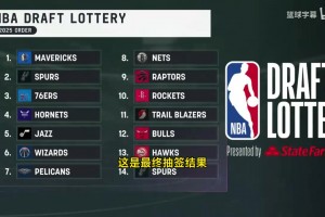 弗拉格完整采访：期待加盟独行侠联手浓眉和欧文！