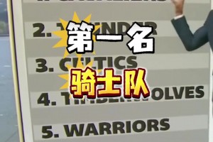 A史密斯预测总冠军Top5：骑士勇士已经出局 凯尔特人岌岌可危