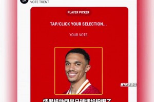 利物浦赛季MVP投票被皇马球迷玩坏，阿诺德可能被投成MVP