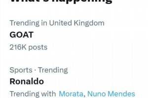 🔥影响力！葡萄牙夺冠后【GOAT】【C罗】火速登上推特热搜前二