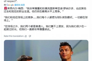 梅西：我非常尊重和钦佩C罗。在球场外，我们算不上朋友