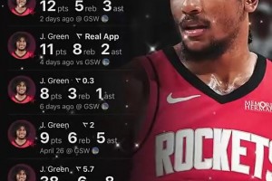 被交易也不奇怪！4场个位数！杰伦-格林季后赛之旅一言难尽啊…