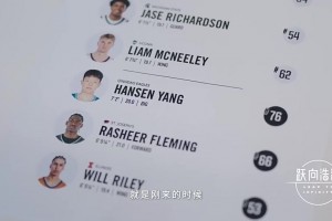 16被选中了！此前选秀专家：如我是篮网不会让杨瀚森逃过首轮