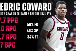 试训后行情飙升！灰熊交易得11号签选中！最强黑马科沃德集锦！