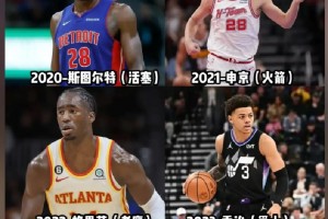 质量很高啊！过去5年的16号秀都打出来了，希望杨瀚森也可以