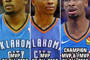 雷霆队史最佳三选一？杜兰特&威少&亚历山大雷霆时期数据荣誉大对比