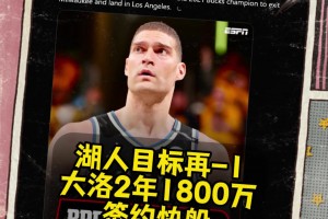 湖人目标只剩艾顿了？？快船2年1800万美元签下大洛！！