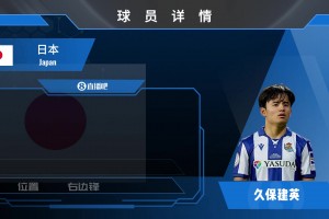 久保健英球员集锦：前场压迫能力强 盘带过人能力出色