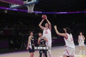 张子宇的身体素质放在男篮！体测数据将会是什么水平？