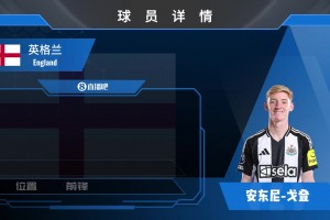 戈登球员集锦：盘带能力出色 球风飘逸的边路杀手