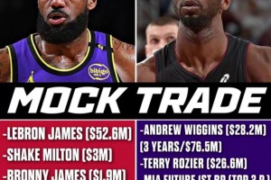 美媒模拟：湖人送出詹姆斯父子+米尔顿换维金斯+罗齐尔+1首轮