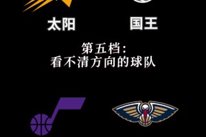 新赛季西部球队战力分档！瀚森的开拓者年轻且饥饿🤣🤣