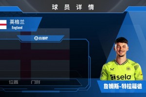 特拉福德球员集锦：门线技术出色 反应速度极快的门将