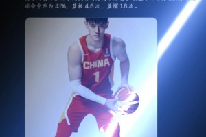 💥突发！名记爆料：篮网签下22岁的中国球员曾凡博！