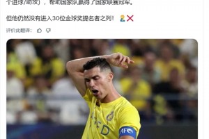 国外博主：上赛季C罗打进43球赢到欧国联，但仍然没进金球奖前30
