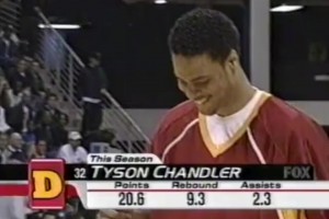 年轻时如此炸裂的钱德勒被姚明试训打爆：我认真了，打得他很难看